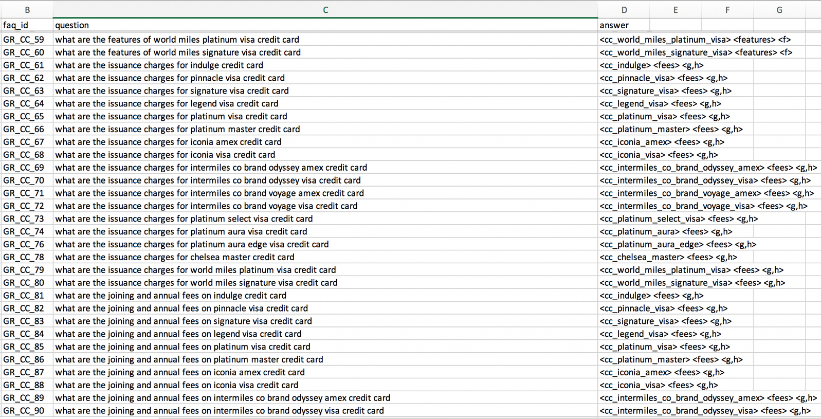 Grid FAQs sample