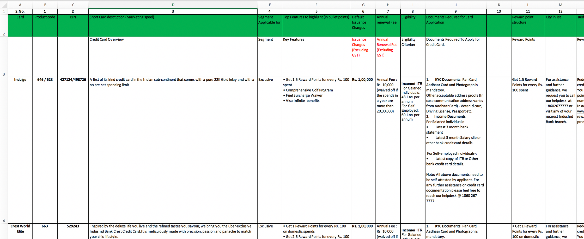 Grid Product Received from the Table sample