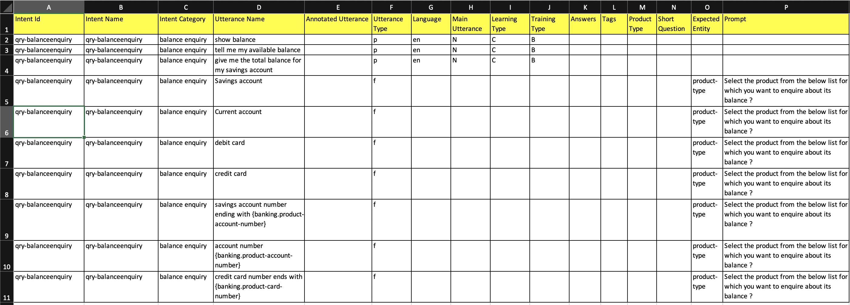 Intents.csv file with dialog data Screen image