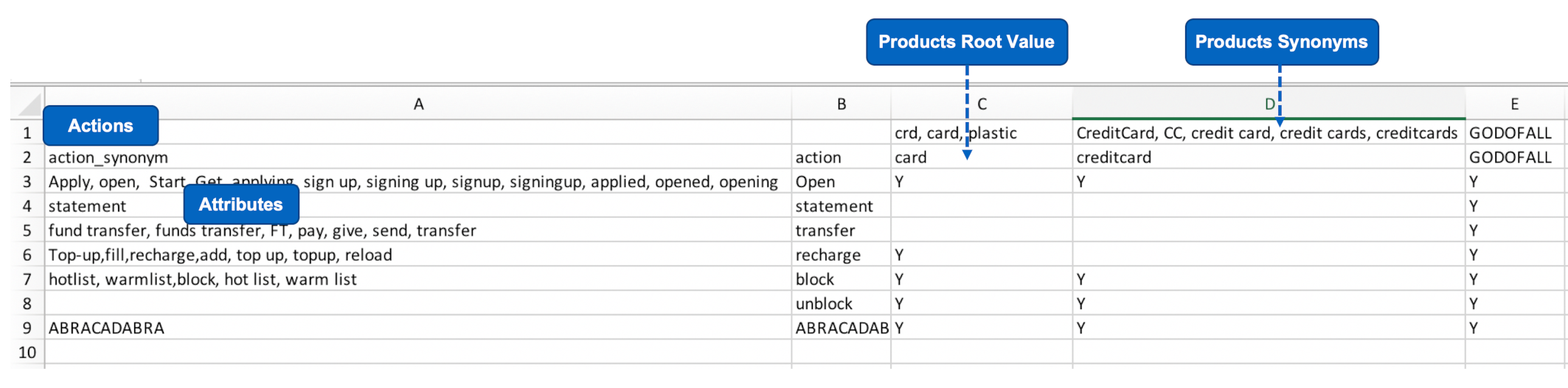 Parse Query image