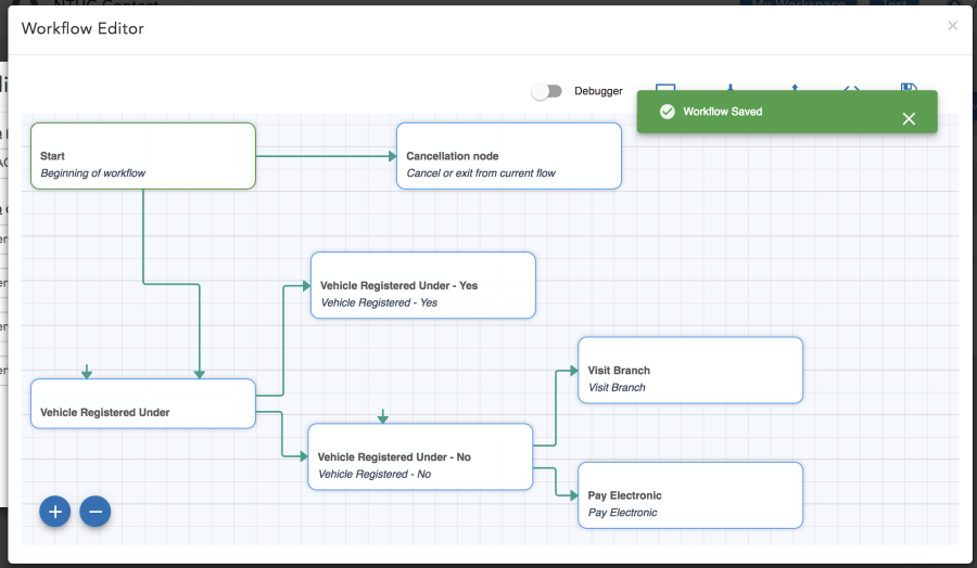 faq Work-flow - 20 Image